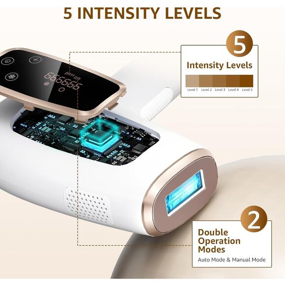 Ipl Laser Hair Removal Device with Painless Care Function White - Picture 4 of 6